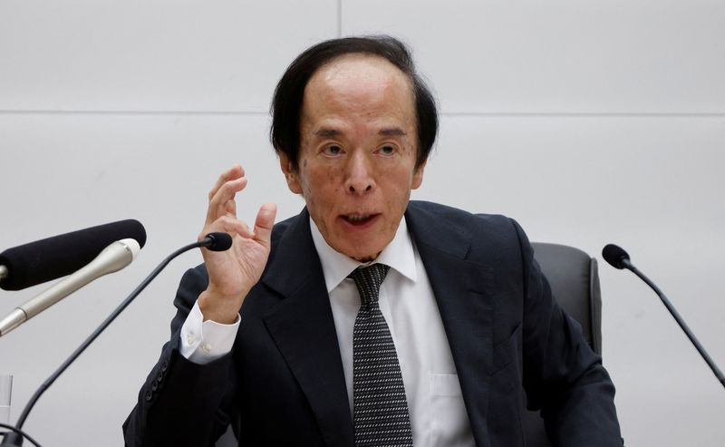 BOJ’s Ueda warns of global uncertainty, keep markets guessing on next hike